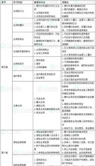 产品知识培训计划名字怎么写 产品知识培训计划名字