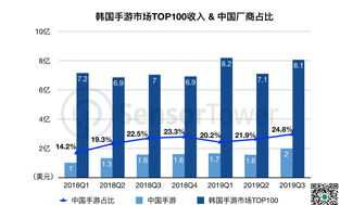 沃尔玛采购薪酬体系设计 沃尔玛采购管理有哪些值得借鉴的优点?