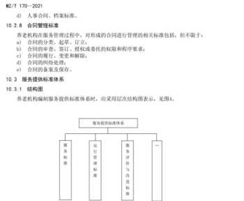 企业健康服务方案 企业健康服务制度管理规范