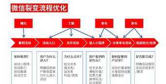 初中用英语字典好还是词典笔好 英汉词典在线翻译