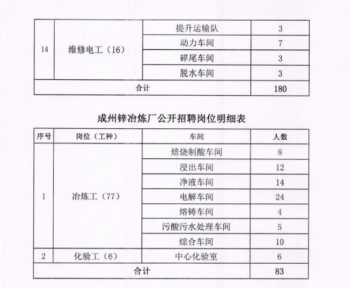 中国制裁11美方人士 对11名美国制裁什么意思