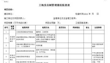 甘肃省党政机关差旅费 甘肃省企业差旅费管理办法