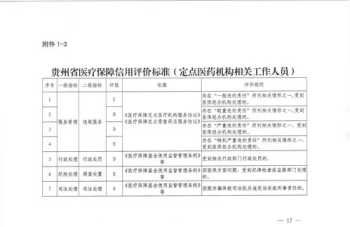 甘肃省党政机关差旅费 甘肃省企业差旅费管理办法