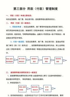 中国人民大学出版社高级财务管理 高级财务管理人大pdf