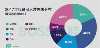 水清木华校区 北京的新东方英语有哪些校区？地址在哪