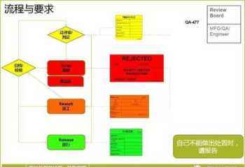 彩票站员工入职培训 彩票店上班工作流程