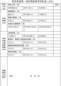 福建人力资源师报名时间 福建人力资源师