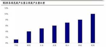 流光溢彩的意思和造句有哪些 流光溢彩