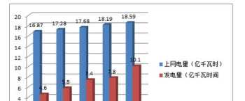 银河护卫队2的角色介绍 特异功能2012