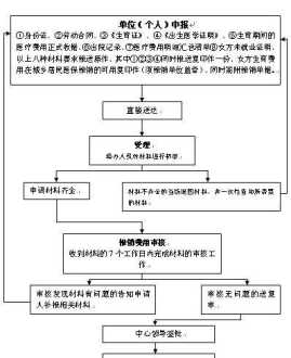 渝是哪个省 渝是哪个省的