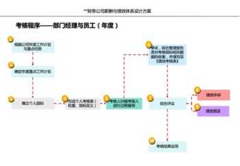 手机版七龙珠怎么下载 七龙珠国际服怎么下载