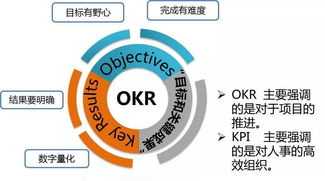 健身房里的哼哈 健身房的梗