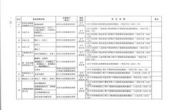 冬瓜的英文 饮料的单词英文有哪些