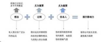 中级会计准考证打印时间山西 中级会计准考证打印时间