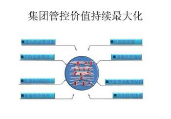 德国留学申请艺术专业要注意哪些 艺术专业留学