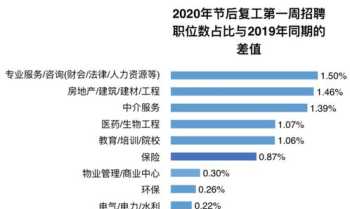 企业财务管理的十大特点 简述企业的财务管理的特点