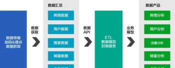 原谅我的不告而别句子 不告而别