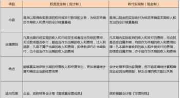 孩子的日常行为习惯的养成从哪些方面更好 幼儿教育中如何从一日常规中对孩子行为习惯进行培养