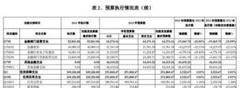 银行全面预算管理案例ppt 银行全面预算管理人员培训