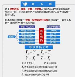 出国留学需要具备什么 出国留学需要什么学历