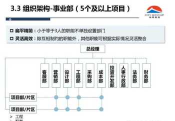 女生追问你什么意思 一直追问别人为什么不回信息