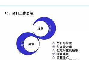 造价工程师培训内容 造价工程师培训