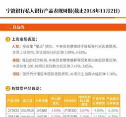 宁波银行2024入职培训 宁波银行总行培训