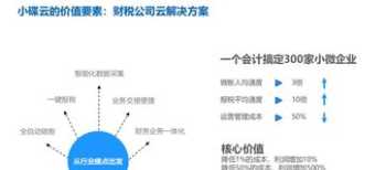 企业中财务管理的作用 浅谈企业财务管理的原则