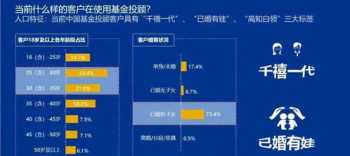 客户投诉专题培训 投顾客服能力培训