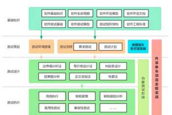 教育培训机构的公司名 教育培训公司取名