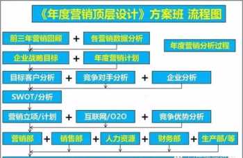 衡阳北大青鸟学校怎么样 衡阳北大青鸟学校地址