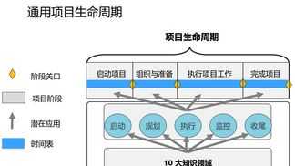 画眉鸟的叫声啁啾啁啾是什么意思 啁啾这两个字念什么