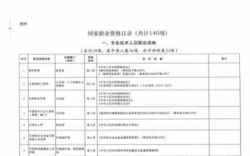 人力资源网心理咨询师 人力资源保障局心理咨询师