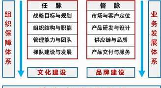 奥特曼卡片游戏规则文字说明 权力的游戏 字幕