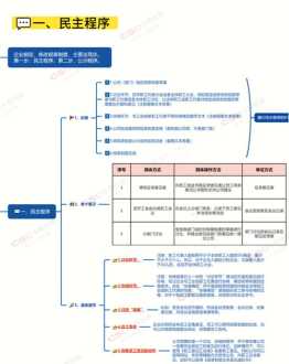 怎么做公司网站 公司网站怎么做