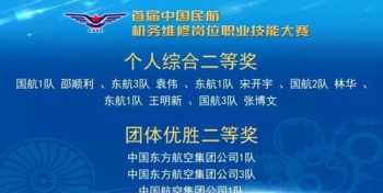 民航气象预报岗位技能培训 民航气象预报岗位技能培训总结