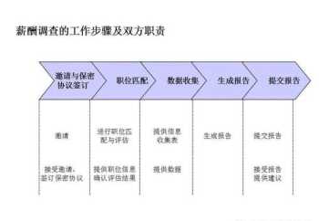 澳门大学留学费用 2022澳门硕士留学申请条件及费用