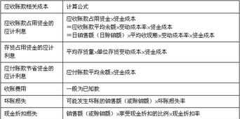 应收账款法律培训ppt 应收账款法律法规