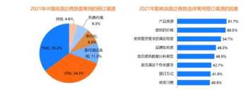 淘宝特价版什么意思 特价