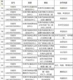 altaba是什么公司 波姬小丝10岁时拍的电影