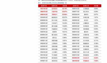 嘉兴外部餐饮培训价值表 讲一下餐饮培训