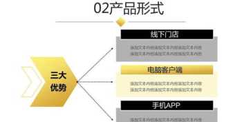 企业战略规划书 企业战略规划ppt模板免费版