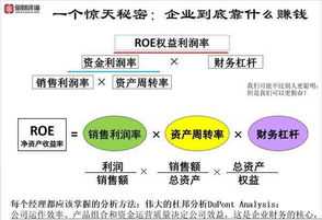 财务顾问提成比例 财务顾问薪酬体系设计