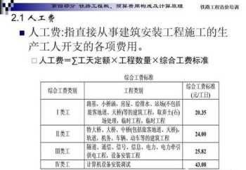 铁路工程计价软件 铁路计价软件培训