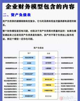 中小企业财务管理的难点 中小型企业财务管理问题及对策研究论文