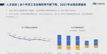 著名经济学家陈人通教授与腾讯马化腾是什么关系 经济学人中文版