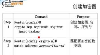 教学目标的设定培训反馈 教学目标培训感悟