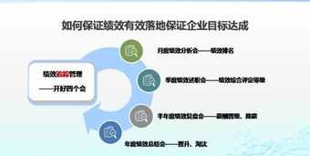 理财师教育网 如何参加AFP金融理财师的培训