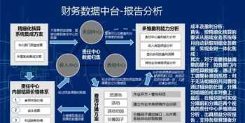 广州市正奇五度信息科技有限公司 清远正奇五度企业财务管理