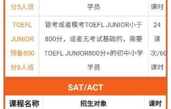 雅思培训课程表 雅思培训课堂